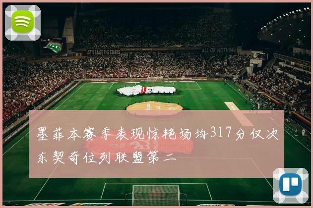 墨菲本赛季表现惊艳场均317分仅次东契奇位列联盟第二